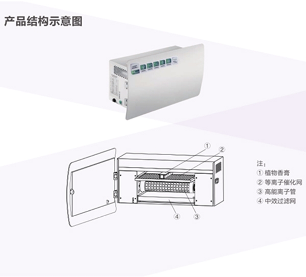 公共卫生间除臭杀菌机